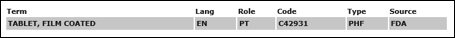 SPL pharmaceutical dosage form terminology